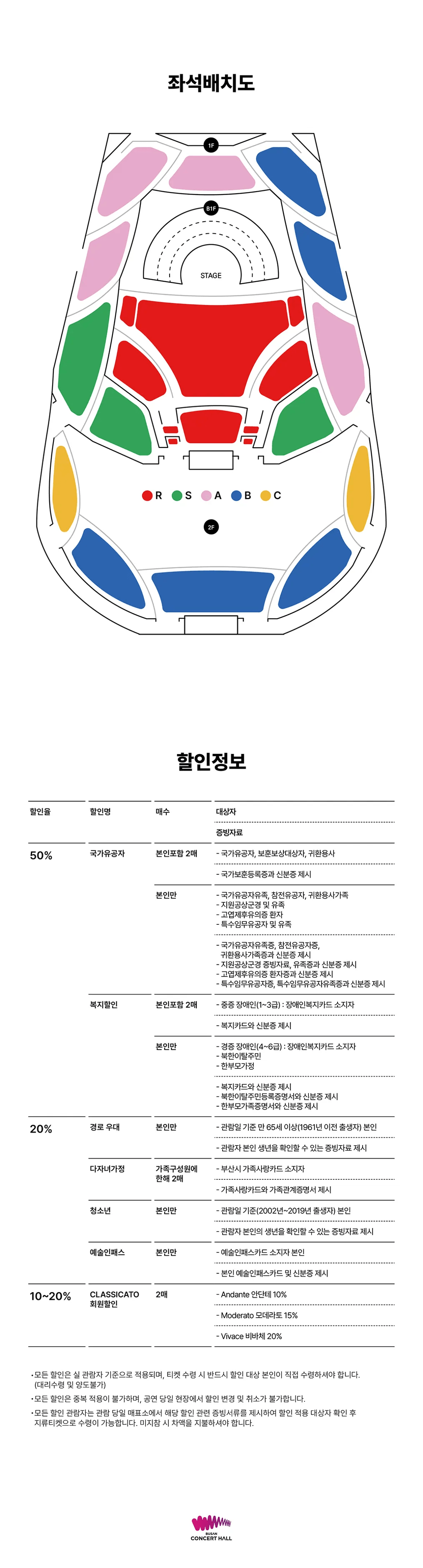 빈 필하모닉 내한공연, 투간 소키에프 & 조성진 [부산] 상세 b0026d75