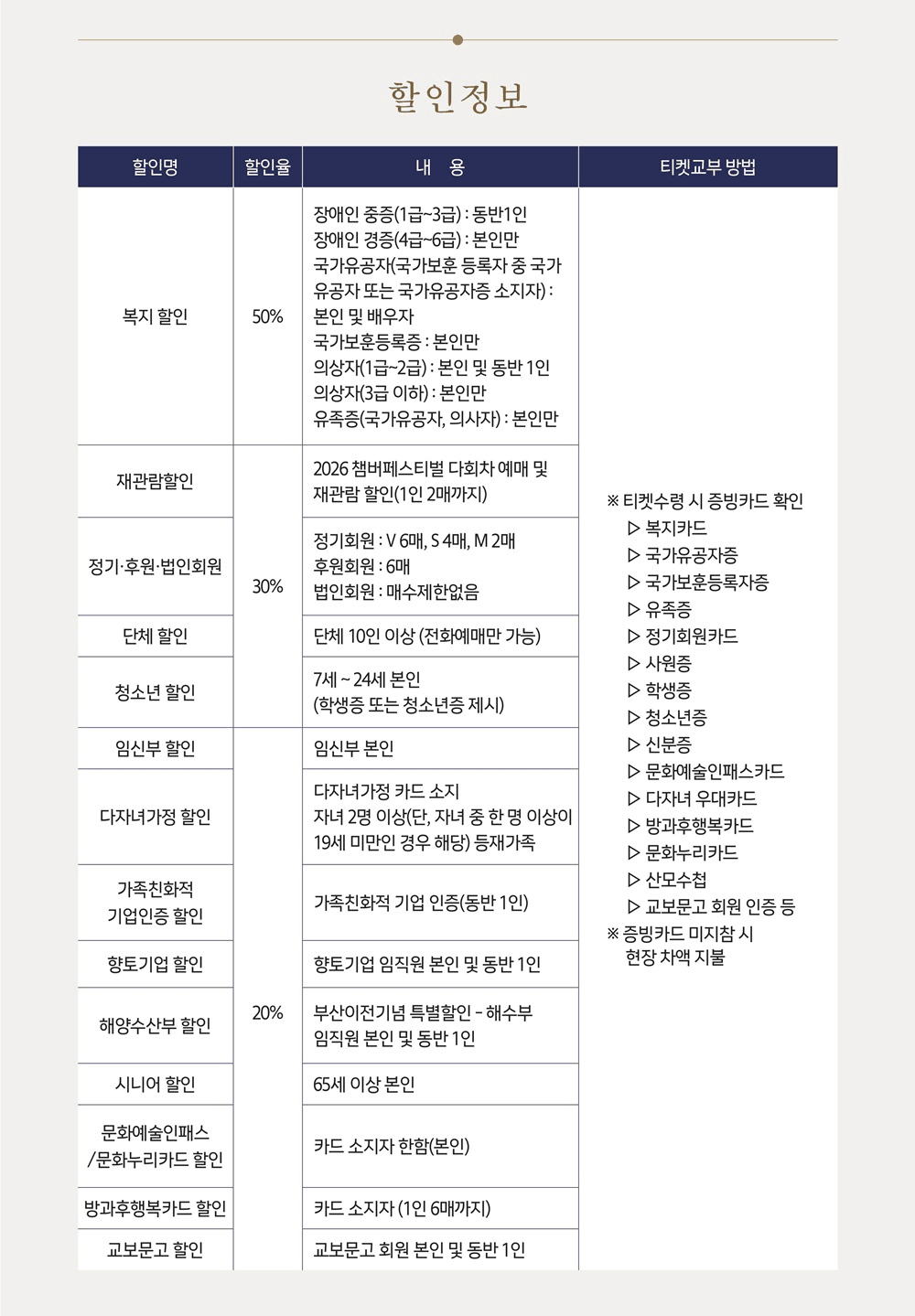 (재) 부산문화회관 챔버페스티벌 #2. The Crossover Rhapsody (크로스오버 랩소디) 상세 7ba33626