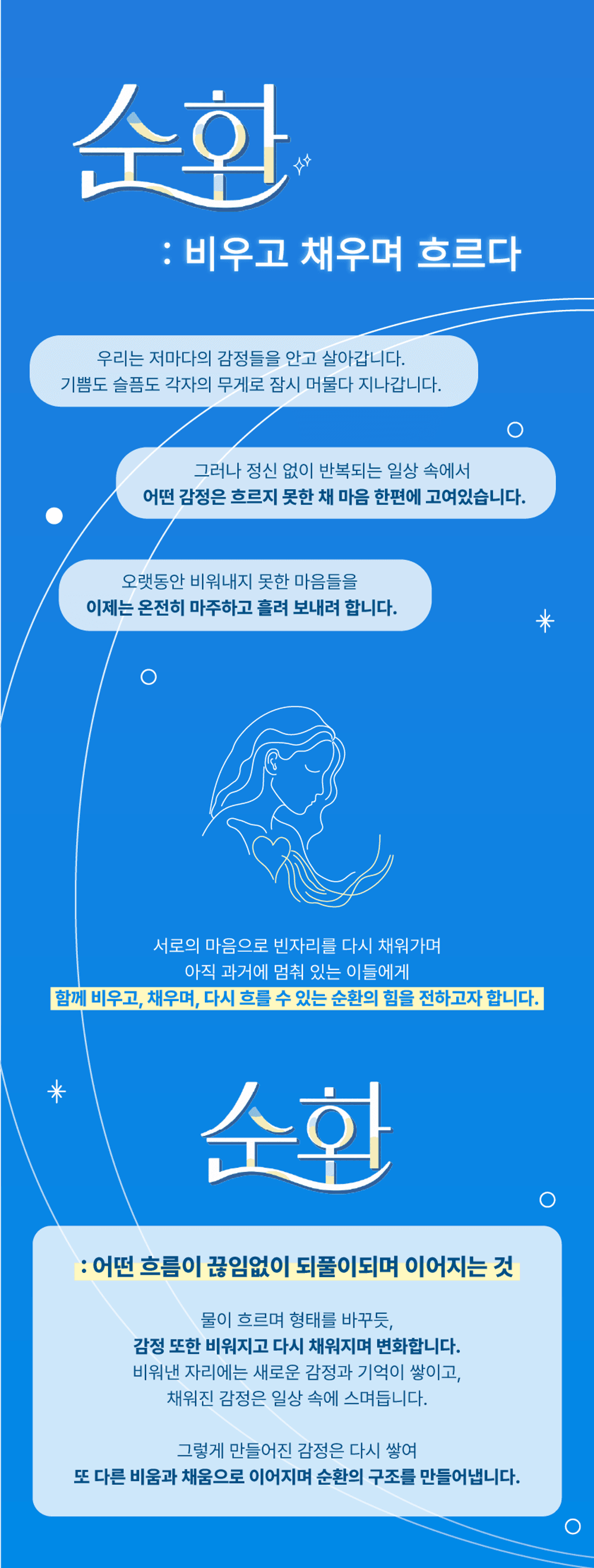 몽상가들 연극 페스티벌, 순환: 비우고 채우며 흐르다, 에덴의 섬 상세 bf7cd30f