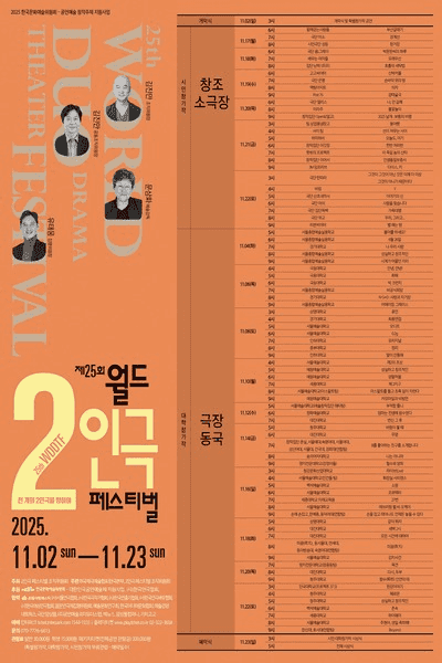 제25회 월드 2인극페스티벌, 휴먼