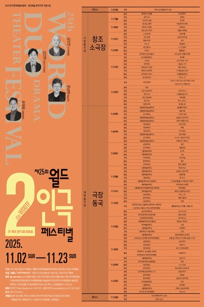 제25회 월드 2인극 페스티벌, 제2지구