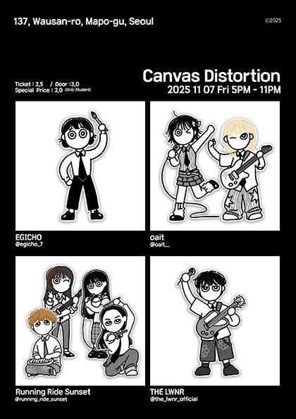 Canvas Distortion