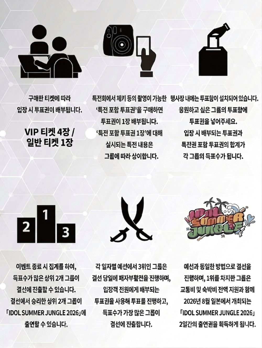 IDOL SUMMER JUNGLE 출연권쟁탈전 DAY3 상세 4551c8c1
