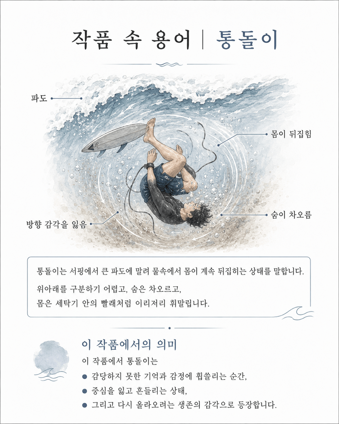 세컨라운지 [대학로] 상세 6058c99d