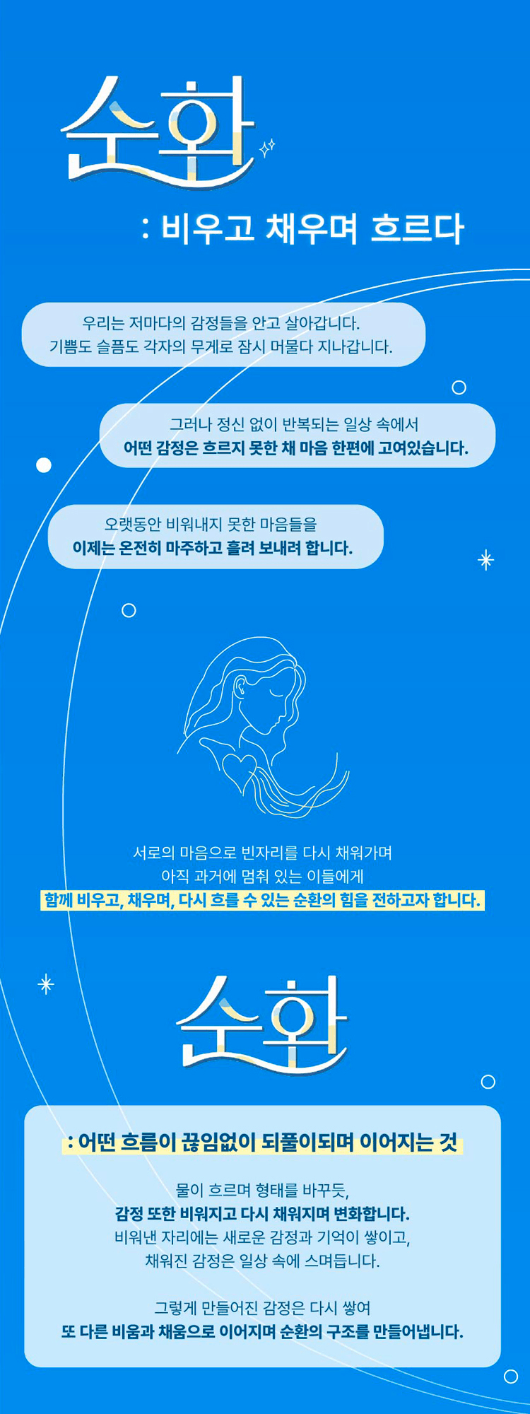 몽상가들 연극 페스티벌, 순환: 비우고 채우며 흐르다 상세 bf17d3de