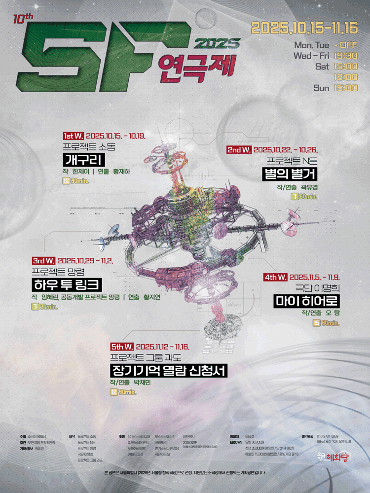 제10회 SF연극제: 개구리