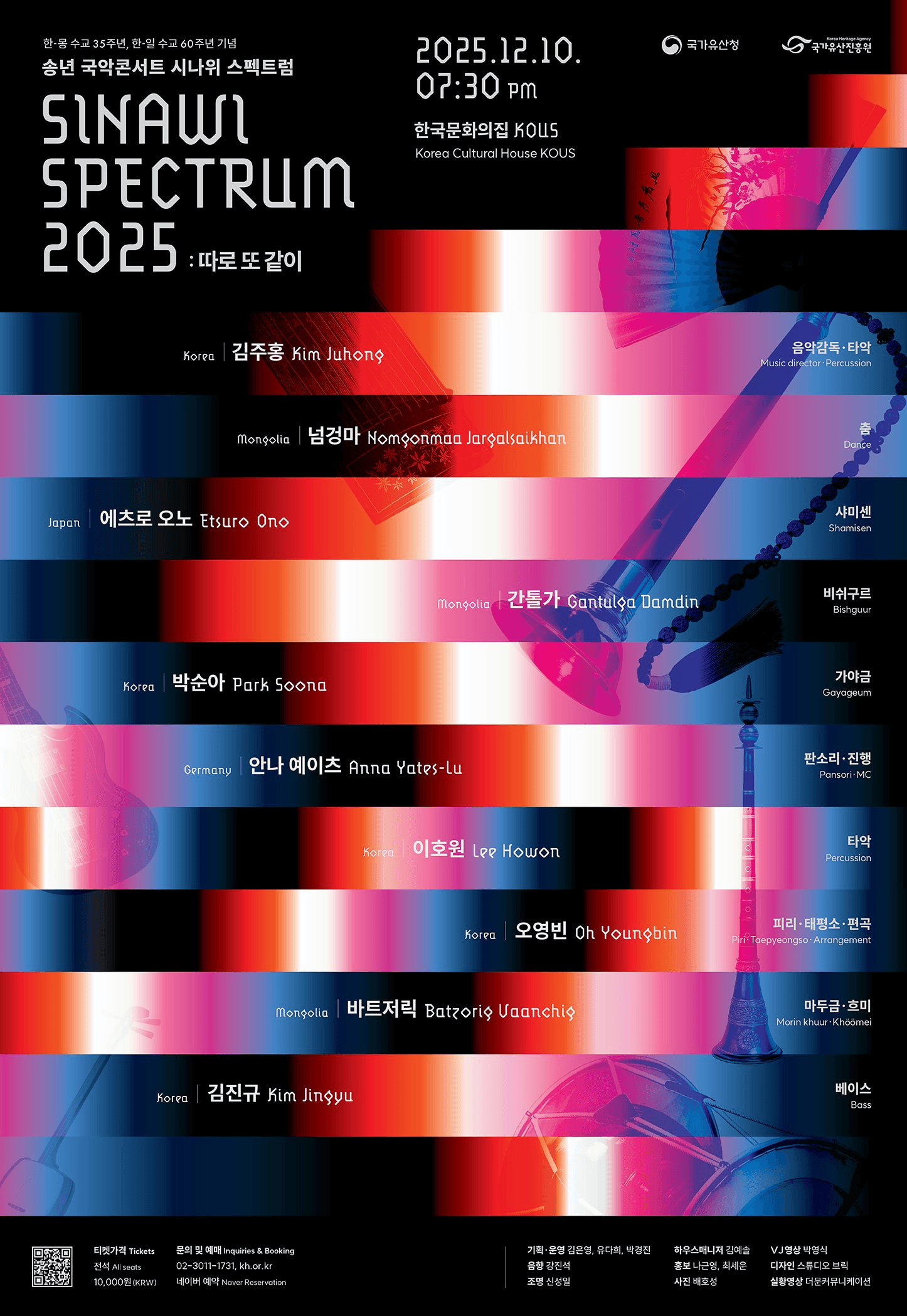 시나위 스펙트럼: 따로 또 같이