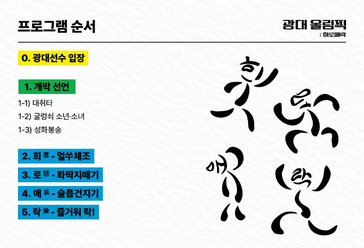 광대 올림픽: 희로애락 상세 b052e295